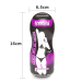 Мастурбатор - Sex In A Can Vagina Stamina Tunnel Vibrating