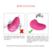 Кліторальний вібростимулятор - Pretty Love Arila Clitoral Suction Vibrator