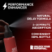 Пролонгатор - EXS Reload Delay Spray, 30 мл